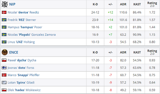 2025 PCL秋季赛精彩开启 赛事信息全解析