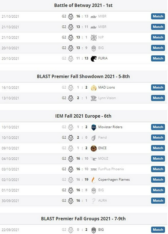 KPL新动态：AG小俞成焦点花海退役引发团队变动