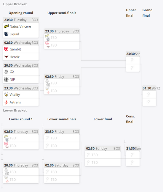 电竞嘉年华引领人才新潮流
