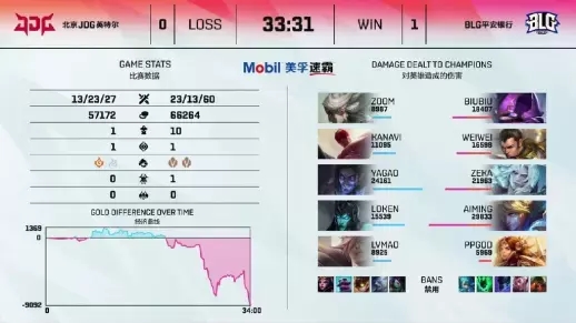 探索永劫无间的魅力与乐趣